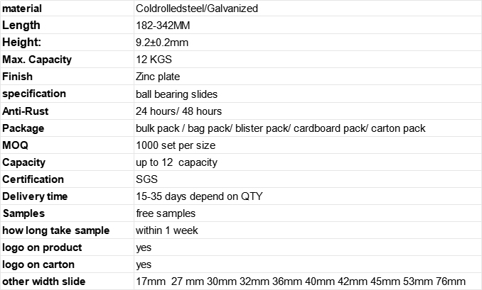 BLOSSOM 13027 ODM H 27mm galvanized steel drawer slide bulk supply datasheet, 12kg load capacity SGS certified ball bearing rail, OEM ODM custom logo furniture cabinet hardware